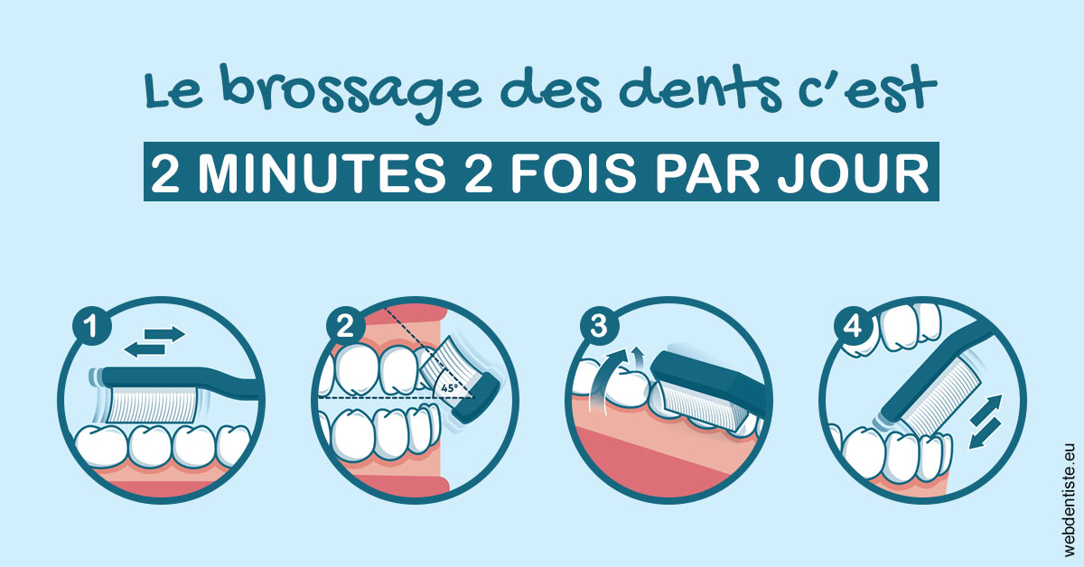 https://www.centredentaireollioules.fr/Les techniques de brossage des dents 1