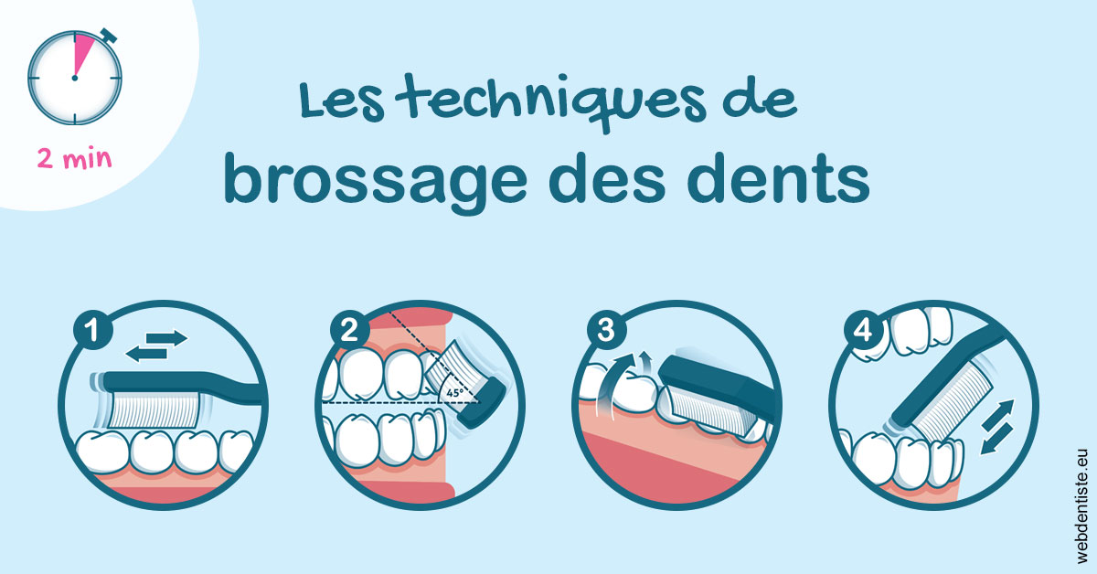 https://www.centredentaireollioules.fr/Les techniques de brossage des dents 1
