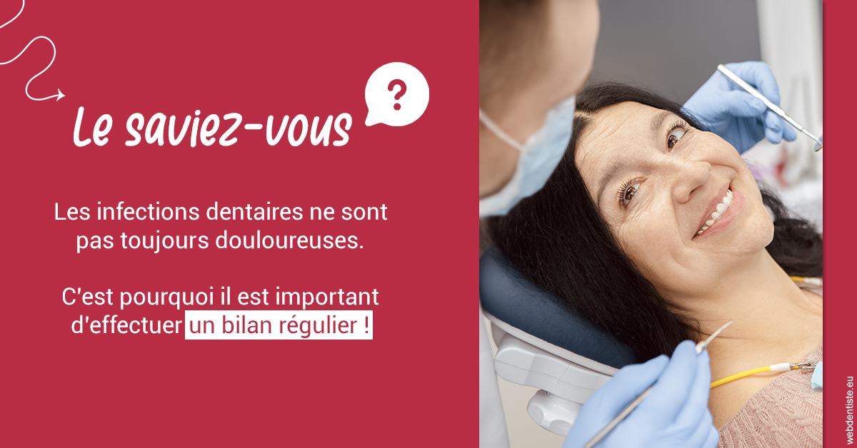 https://www.centredentaireollioules.fr/T2 2023 - Infections dentaires 2
