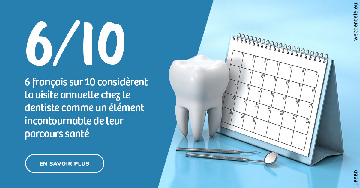 https://www.centredentaireollioules.fr/Visite annuelle 1