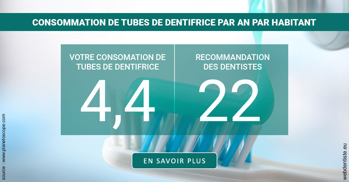 https://www.centredentaireollioules.fr/22 tubes/an 2