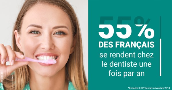 https://www.centredentaireollioules.fr/55 % des Français 2