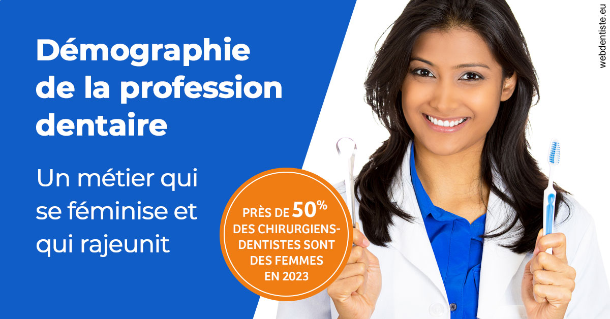 https://www.centredentaireollioules.fr/Démographie de la profession dentaire 2