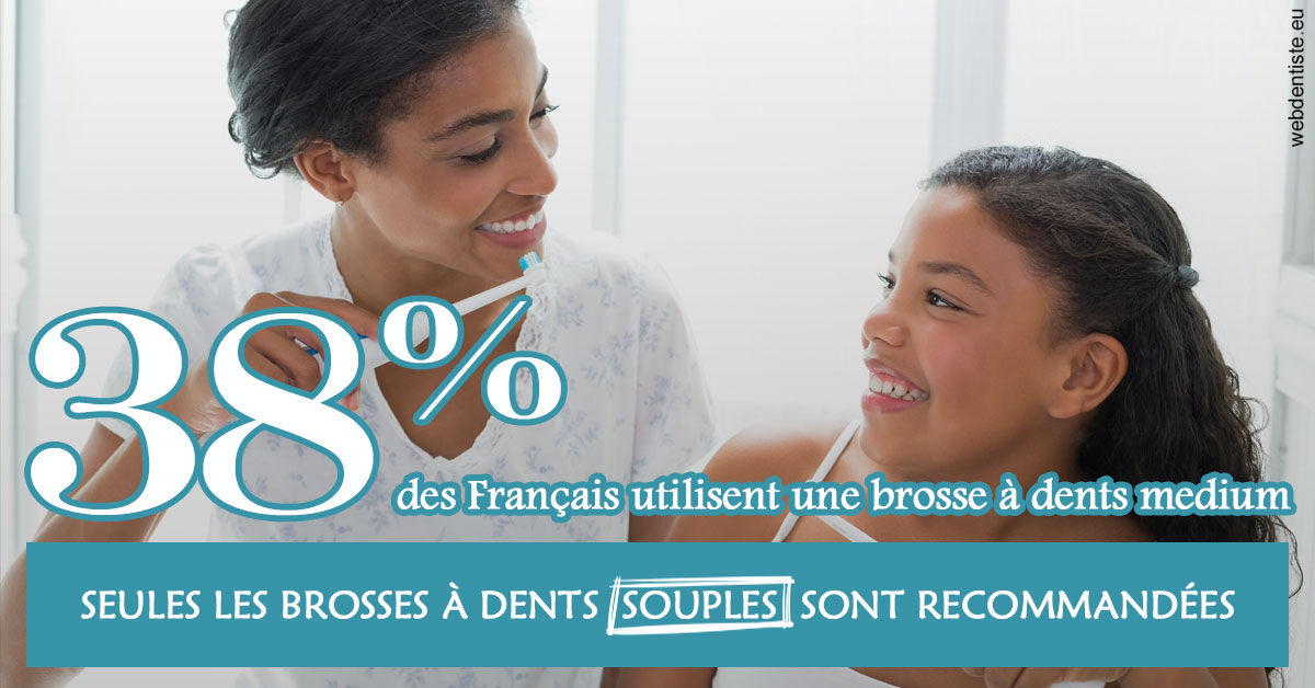 https://www.centredentaireollioules.fr/Brosse à dents medium 2